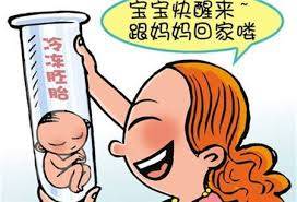 单身生育力保存